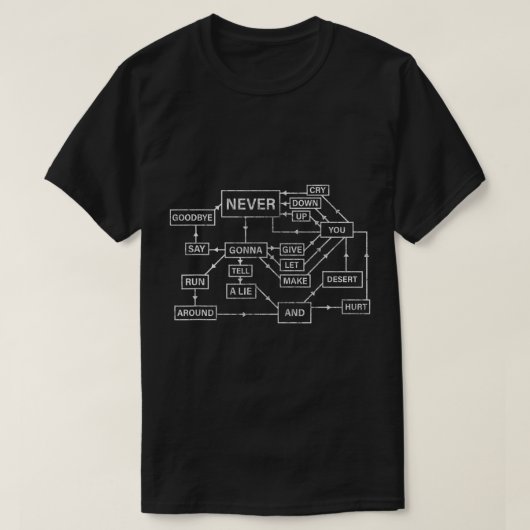 Rick Roll Flowchart internet meme grappige 80s mus T-shirt (Design voorkant)