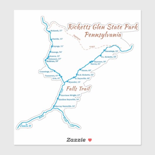 Ricketts Glen SP - Herfsten Trail (groot) Sticker (Vel)