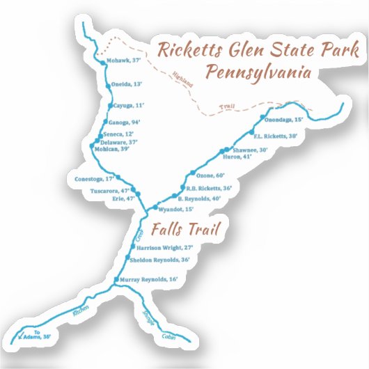 Ricketts Glen SP - Herfsten Trail (klein) Sticker (Voorkant)