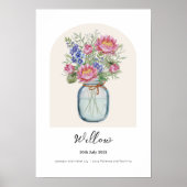 Ridderspoor Waterlelie Geboortemaand Bloem Poster (Voorkant)