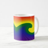 Ride the Wave Koffiemok (Voorkant rechts)
