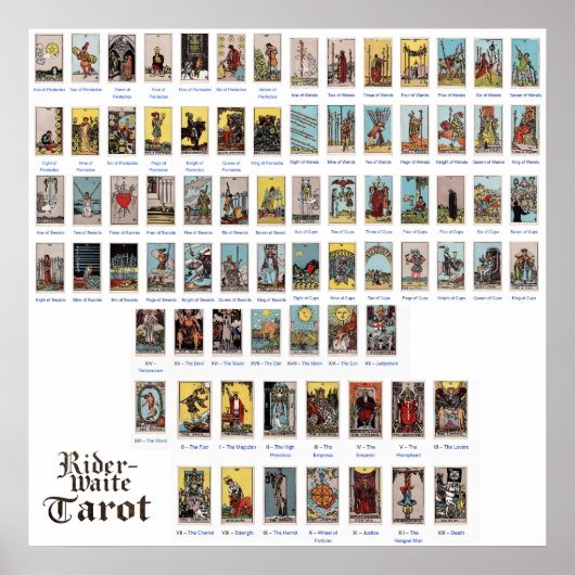 Rider --Waite Original Tarot Major Minor Poster (Voorkant)