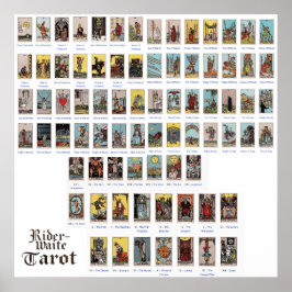Rider --Waite Originele Tarot Major Minor Poster