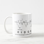Ridge peptide name mok (Links)