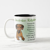 Ridgeback Rhodesian Gifts Tweekleurige Koffiemok (Links)