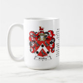 Ridley, de Oorsprong, de Betekenis en de rest Koffiemok (Links)