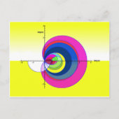 Riemann zeta functie yellow.png briefkaart (Voorkant)