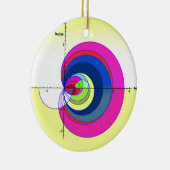 Riemann zeta functie yellow.png keramisch ornament (Rechts)