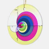 Riemann zeta functie yellow.png keramisch ornament (Links)