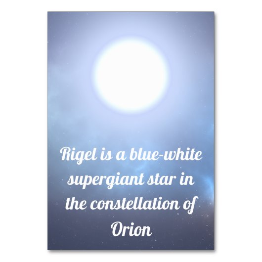 Rigel Kaart (Achterkant)