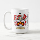 Riggins, de Oorsprong, de Betekenis en de rest Koffiemok (Links)