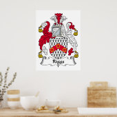 Riggs Family Crest Poster (Keuken)