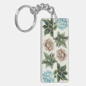 Rij van de Succulenten Sleutelhanger (Voorkant Links)