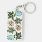 Rij van de Succulenten Sleutelhanger (achterkant)