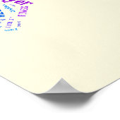 Rijdend meisje poster (Hoek)