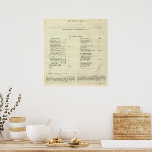 Rijk van Napoleon Bonaparte 1811 AD 2 Poster (Keuken)