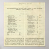 Rijk van Napoleon Bonaparte 1811 AD 2 Poster (Voorkant)