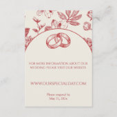 Rijke Rode Franse Bloemenkoeken Toile Floral Informatiekaartje (Voorkant)