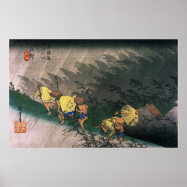 Rijvaardigheid en het gebruik van machines in Shön Poster