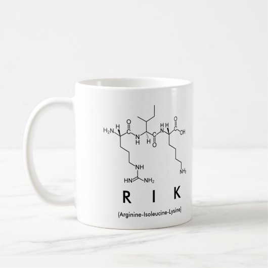 Rik peptide name mok (Links)
