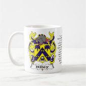 Riley Family Coat of Arms Mok (Links)