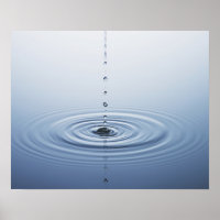 Rimpel op water