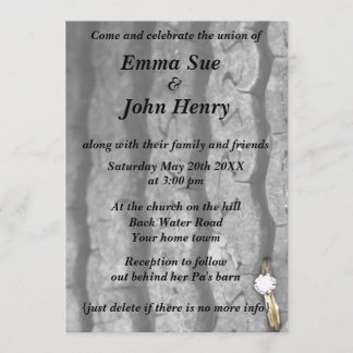 Ring in bandlas kaart