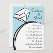 Ring Thing Kaart (Voorkant)