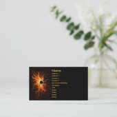 Ring van visitekaartje tegen brand (Staand voorkant)