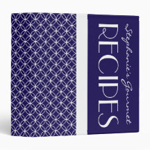 Ringd Diamonds Recipe - Navy Blue White