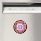 Ringmagneten Magneet (Insitu (Vaatwasser))