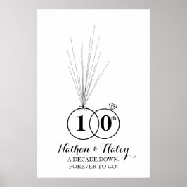 Rings 10 Jubileum Thumbprint Wedding Guestbook Poster