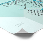 Rio Grande 20 x 30 Poster (Hoek)