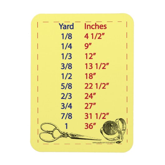 Riolen en Quilters Yardage Maattabel Magneet (Verticaal)
