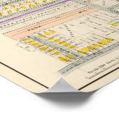 rioolbuizen, spoorwegen poster (Hoek)