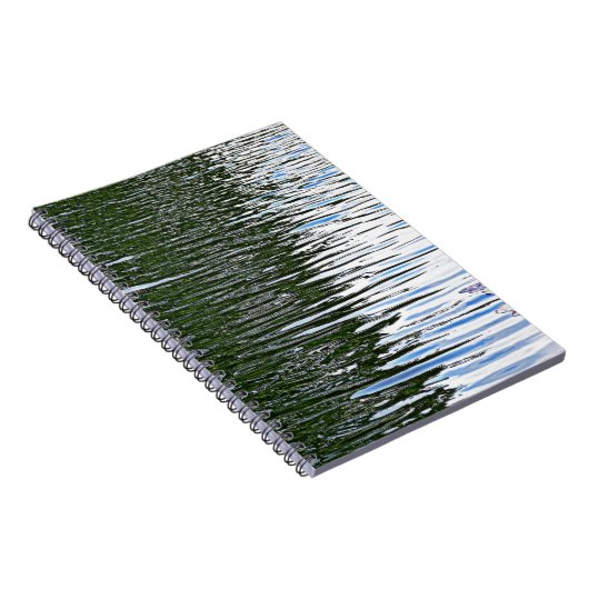 Ripkoppelwater Notitieboek (Rechterzijde)