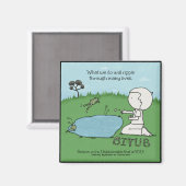 Ripple-effect Magneet (Voorkant / Achterkant)