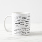 Ripple XRP Crypto-Mok Koffiemok (Links)