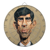 Rishi Sunak Dartboard Dartbord (Voorkant)