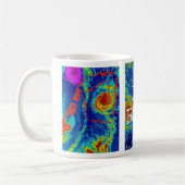 Risico op koffiemok (Links)