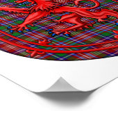 Ritchie Tartan Scottish Play Lion Rampant Poster (Hoek)