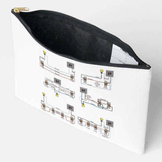RITSZAK MET BEDRADINGSSCHEMA'S ETUI (Open)