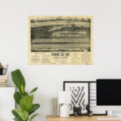 Riverhead New York 1903 Antiek Panorama Poster (Thuiskantoor)