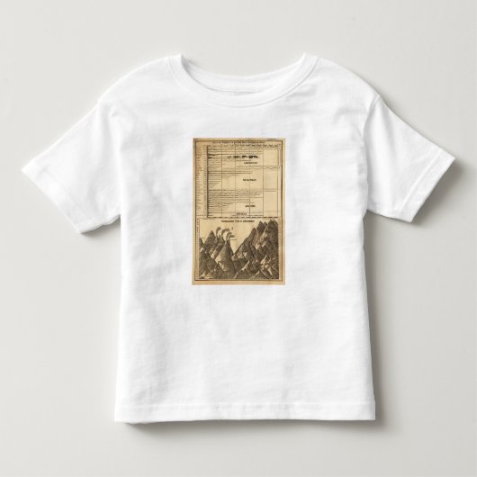 Rivieren en bergen kinder shirts (Voorkant)