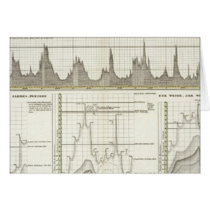 Rivieren in Duitsland