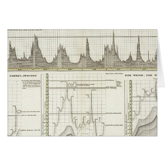 Rivieren in Duitsland (Voorkant Horizontaal)