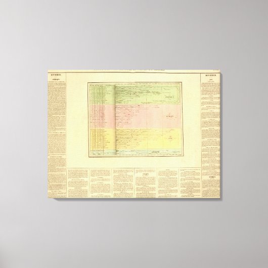 Rivieres Canvas Afdruk (Voorkant)