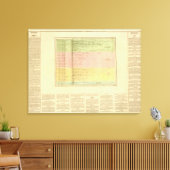 Rivieres Canvas Afdruk (Insitu (Woonkamer))