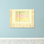 Rivieres Canvas Afdruk (Insitu (Houten vloer))