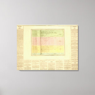 Rivieres Canvas Afdruk